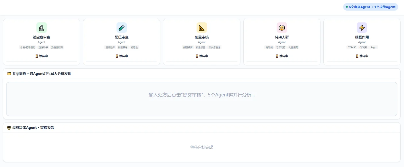 智能处方审核-多Agent审核