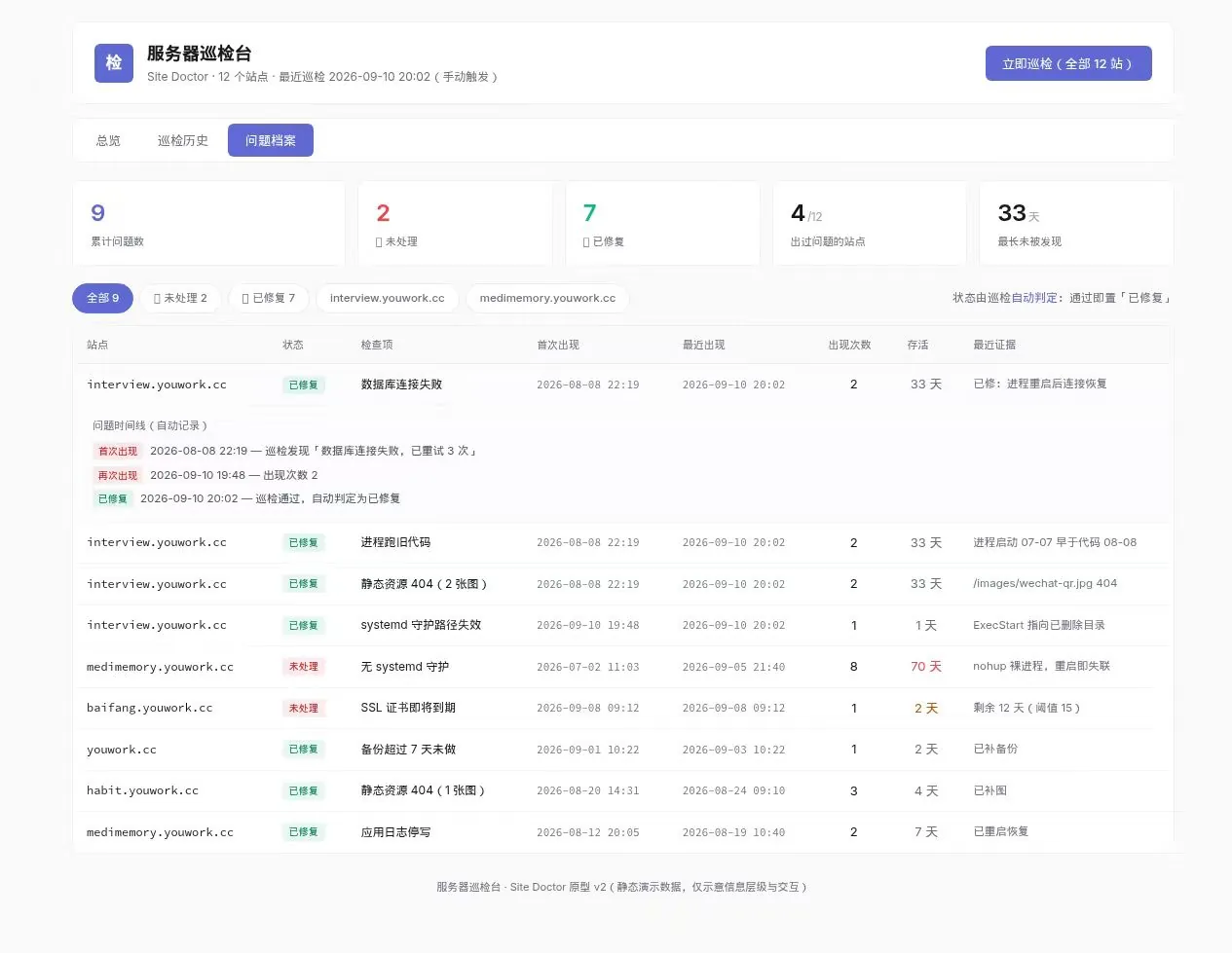 服务器巡检台-问题档案
