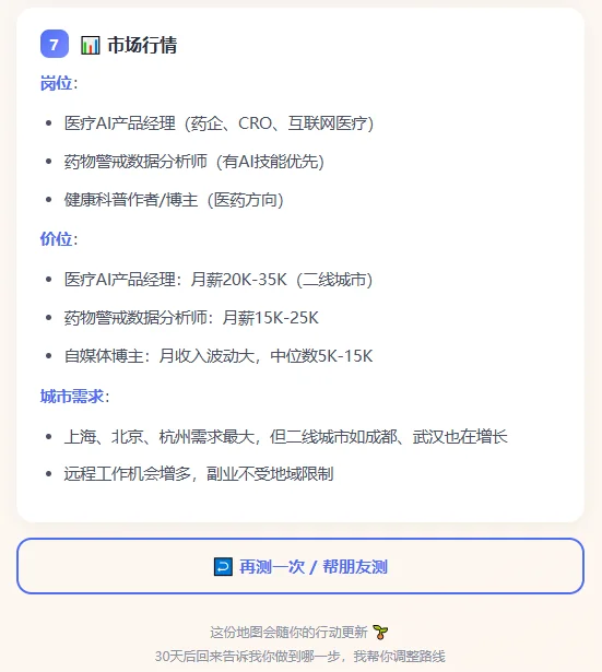 职业作战地图-报告