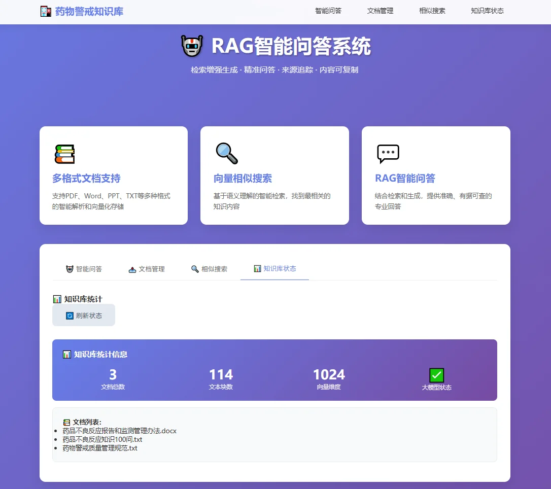 药物警戒知识库-图3